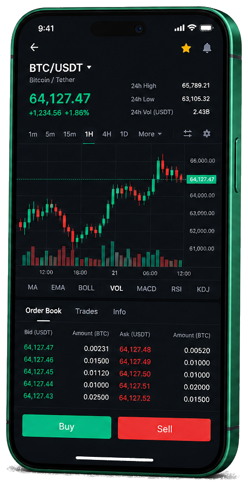 Mobiele handelsinterface van Meer Dividbrook — live BTC/USDT-grafiek met orderboek en functies voor kopen en verkopen
